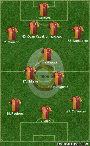 Galatasaray Sk Turkey Football Formation Mariano's is unlike any other store.