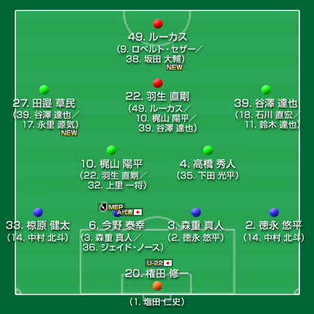 Fc東京 11 J2 サッカー様