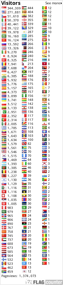 free counters