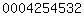 blogger analytics