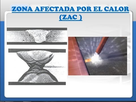 LA ZONA AFECTADA POR EL CALOR (ZAC)