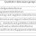 Examples Of Methodology For Thesis : How To Create A Master S Thesis Outline Sample And Tips - Maybe you would like to learn more about one of these?