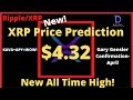 Xrp Price Prediction 2021 April : Ripple Xrp Price Prediction And Analysis In May 2021 Coindoo - It requires a lot, really a lot of courage and conviction to write this bullish xrp prediction when the entire world goes against your market call.