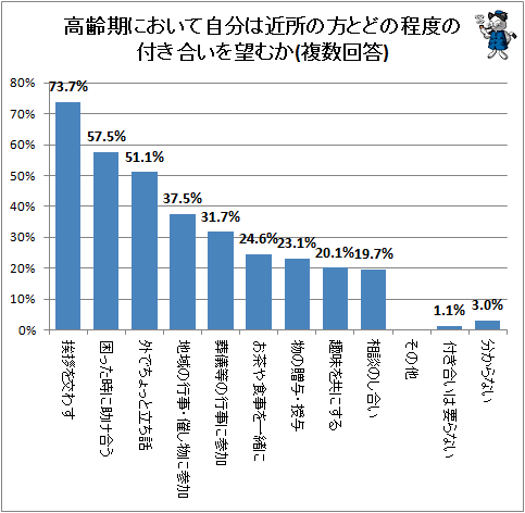 ネタ倉庫 ライトニング ストレージ 14年9月アーカイブ