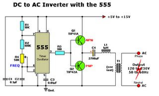 Circuit boards, or printed circuit boards (pcbs), are standard components in modern electronic devices and products. * DC to AC Inverter | Manzelektro