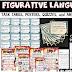 Figurative Language A Assignment Answers : FIGURATIVE LANGUAGE ASSIGNMENT: TECHNOLOGY by Presto Plans ... - Figurative language test rtf figurative language test pdf preview figurative language test in your web browser view answers.