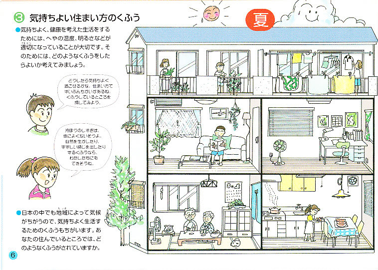 住生活月間実行委員会では 長期的な住教育の視点に立ち 子どもたちの関心を高めていくことを目的として 副読本を発行いたしました 小学校高学年を対象として作成した副読本 考えよう 住まい方のくふう 環境にやさしい住まい また中学生