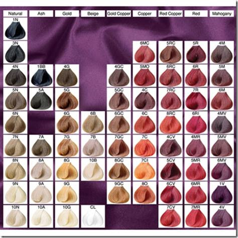 Shade chart pdf opens in new window. lena hoschek how to use hair color chart shades of red hair to desire