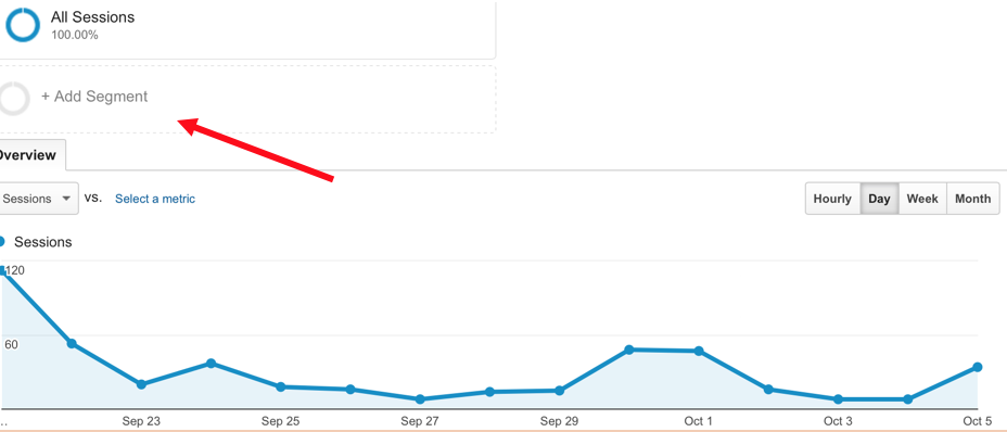 Create-Segments-google-analytics-1