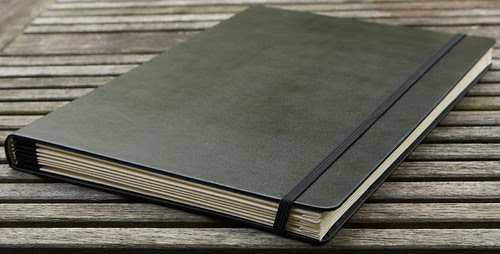 Moleskine - how I use it