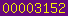 blogspot statistics