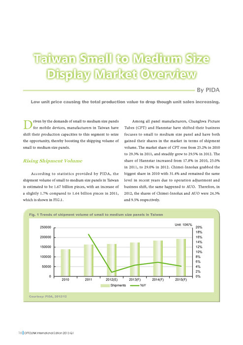 dynamic home health care inc bensalem pa