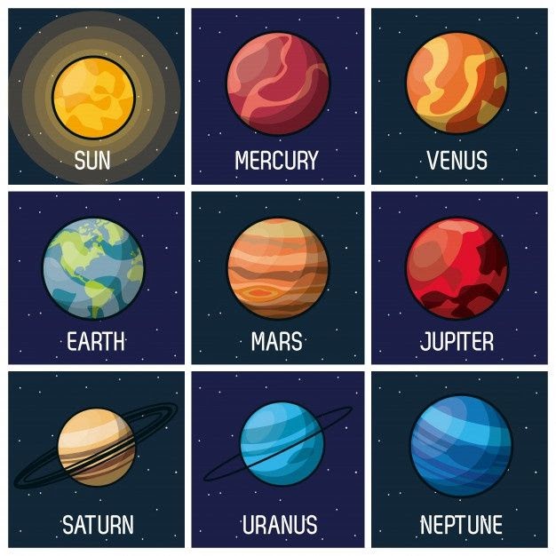 Immagini Del Sistema Solare Da Disegnare