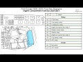 Escape Fuse Box Diagram