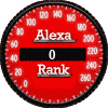 Alexa-Rank