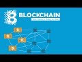 How To Get Free Bitcoin Cash From Blockchain