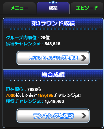 アイチャレ Wakapの活動記録