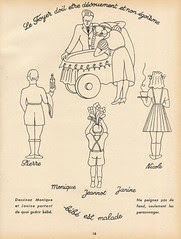 famille p16