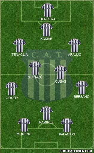 Talleres De Cordoba Argentina Football Formation