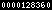 blogspot stats