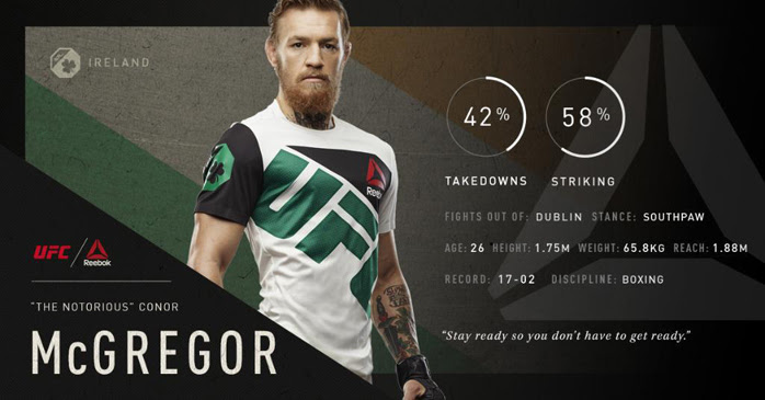 reebok-ufc-conor-mcgregor-shirt