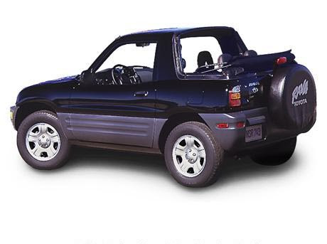 Toyota RAV4 Car Insurances