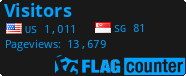 free counters