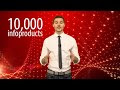 Clickbank affiliate review
