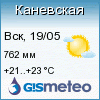 GISMETEO: Погода по г.Каневская