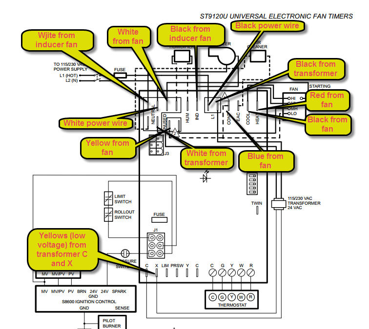 Thermostat Wiring Diagram For Heat Pump