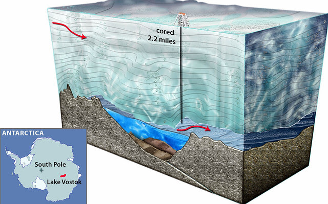 lake_vostok_nsf_h