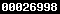 blogger analytics