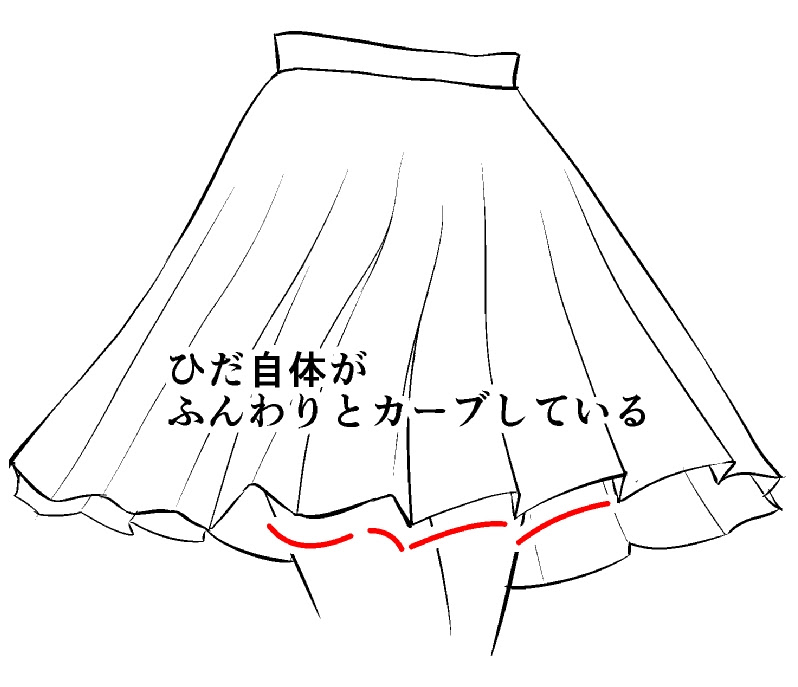 漫画テクニック スカートの描き方 制服スカート編 シワ ベタの入れ方 Oyukihan S Blog 漫 パワー充電所