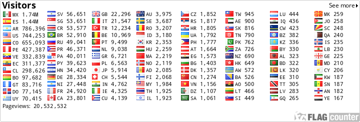 free counters