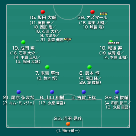 アビスパ福岡 12 J2 サッカー様