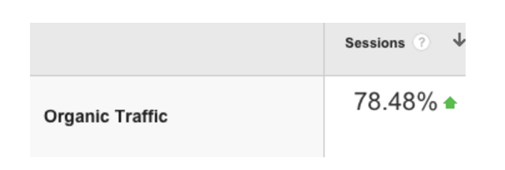 ClientBHP_Traffic_1.png