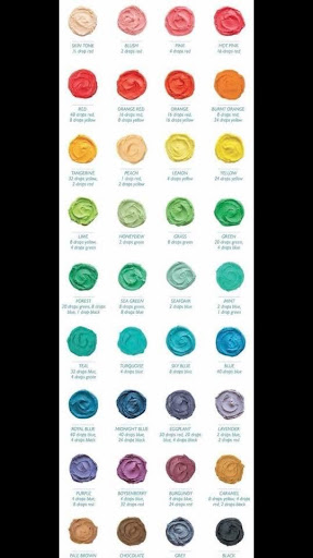 Is Gel Food Coloring Better Than Liquid