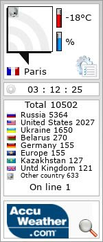 flag counter widget