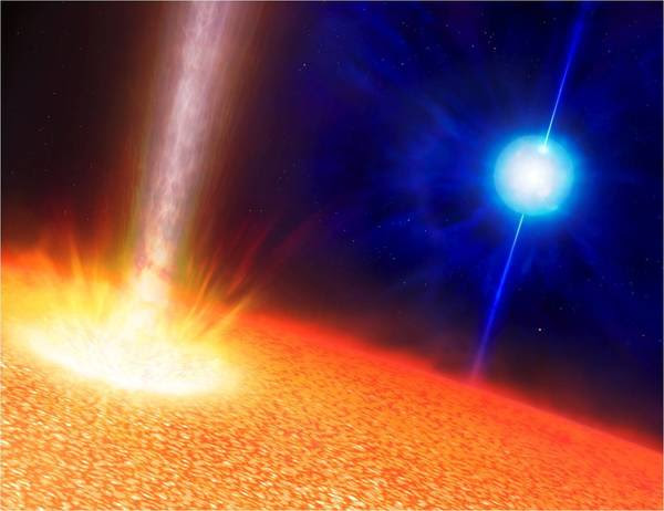 Ultra-long gamma-ray burst