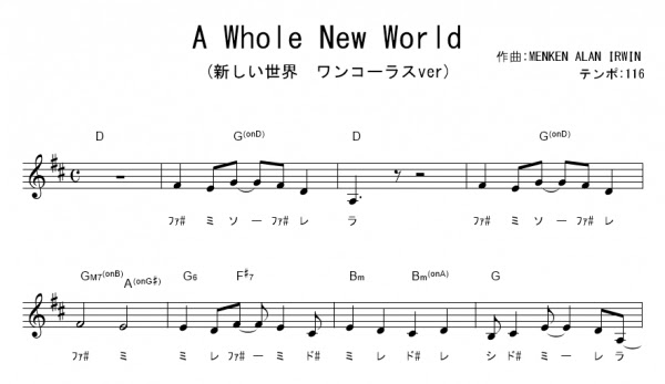 A Whole New World ドレミ付きメロディ 1コーラス 無料版楽譜 ギターワサビトscore