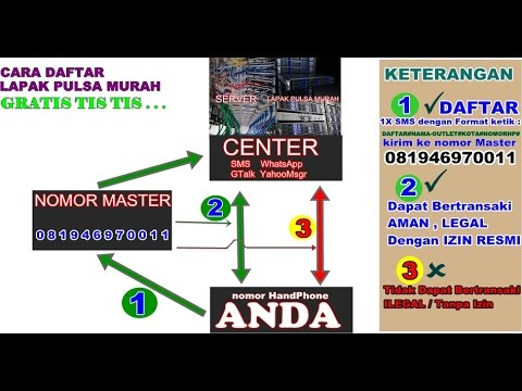 Foto Cara Jualan Pulsa Via Online