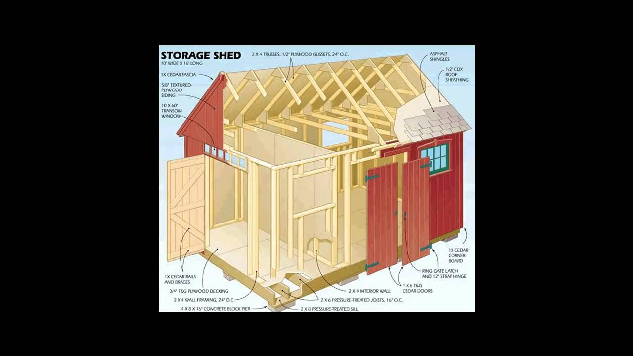 sierra 12x24 wood storage garage shed kit