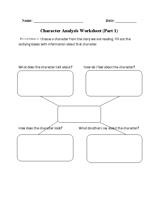 Character Analysis P 1