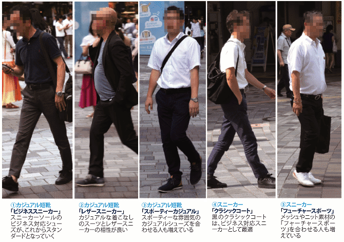 シューズウォッチング スニーカー感覚で履ける革靴