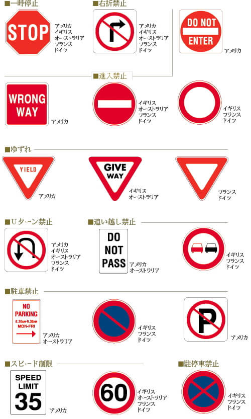 海外によくある道路標識を知っておこう Hertz ハーツレンタカー