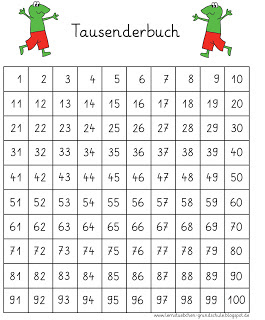 Hundertertafel Zum Ausdrucken Kostenlos
