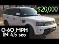 2011 Range Rover Sport Supercharged