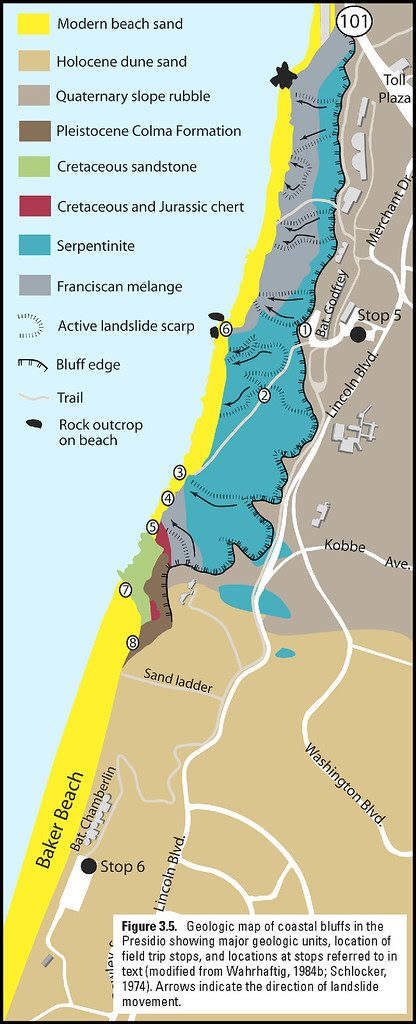 Baker Beach Geology
