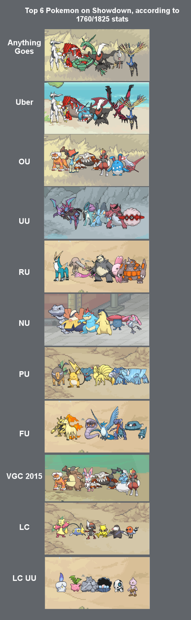 These Are The Most Powerful Pokemon Vg247