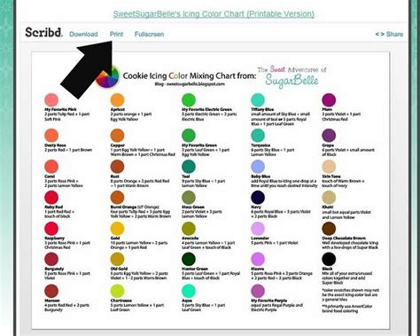 Periwinkle is a combination of blue and violet. sugarbelles printable cookie icing color mixing chart using americolor